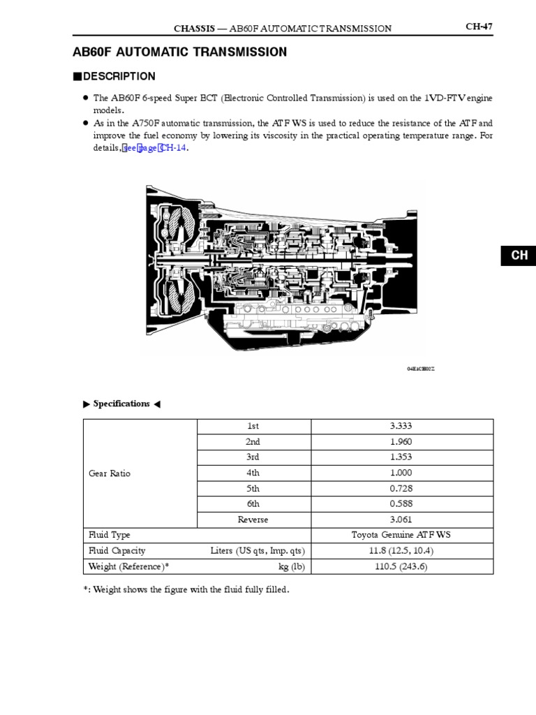Transmissao Ab60f | PDF | Automatic Transmission | Transmission (Mechanics)