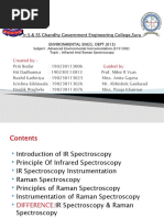 DR.S.& SS Ghandhy Government Engineering College, Surat: Created By:-Guided by