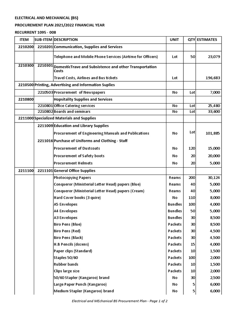 Electrical and Mechanical Procurement Plan | PDF | Office Work | Office ...
