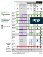 2.Event Chart-EventsCoveredinExam-V2.3