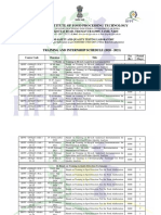 Indian Institute of Food Processing Technology