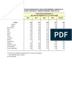 Escolaridad Por Sexo y Provincia-3