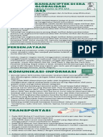 Infografis Perkembangan IPTEK. Pelajaran Sejarah Peminatan