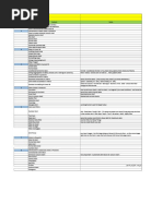 Power BI, INDEX