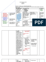 A Semi Detailed Lesson Plan