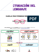 Estructuracion Del Lenguaje