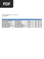 Top 10 Programs by Applicants, 2011 HSAPS-1