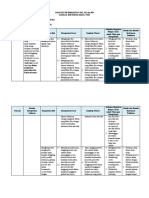 Analisis Keterkaitan Skl Ki Kd Bhs Indonesia Viii.5