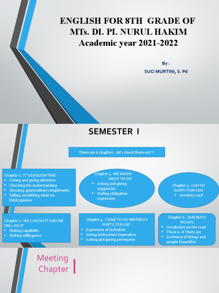 English Lessons for 8th Grade Students | PDF