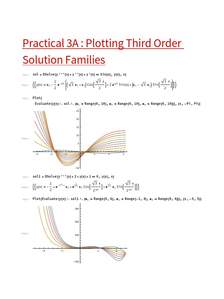 Practical 3A: Plotting Third Order Solution Families | PDF