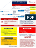 Thrombophylaxie Covid19