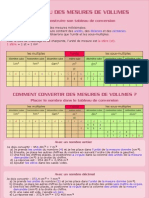 Tableau Volumes