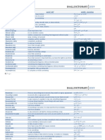 E4All Dictionary: Word - Id Word - Def Arabic - Meaning