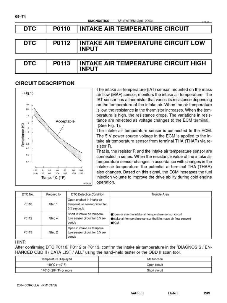 DTC P0110 Intake Air Temperature Circuit DTC P0112 Intake Air