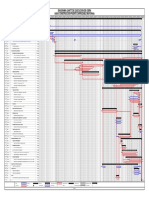 Gantt Puente Muyurina - Final