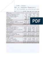 Analisis Vertica Y RATIOS FINANCIERl