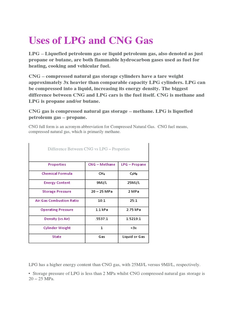 LPG and CNG Gas | PDF | Liquefied Petroleum Gas | Propane