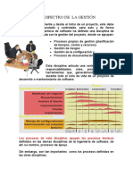 Espectro de Gestion