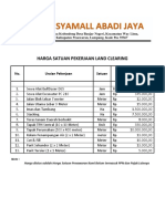 Landclearing Harga Satuan