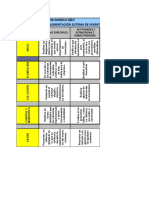 Planeacion de Actividades Ejemplo