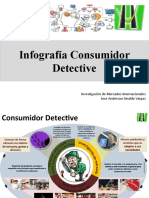 Actividad Individual - Infografia-Consumidor Detective
