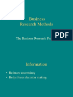 Ch02 - Research Design Process