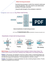 Metal Forming Processes_full