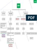 ESTRUCTURA_DE_LA_NOMINA (1)