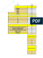 Diagrama Unitario