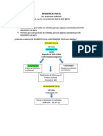 Resumen Residencia Fiscal1