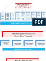 Organigramas MJC 2021