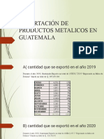 EXPORTACIÓN DE PRODUCTOS METALICOS EN GUATEMALA