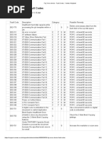 Fuji Xerox Device - Fault Codes - Xeretec Helpdesk