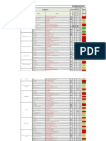 Iper Inframarc Actualizada