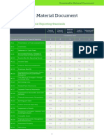 Examinable Material Document: International Financial Reporting Standards