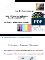 Análise Espectroscopia UV-Vis