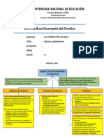 Marco de Buen Desempeño Del Directivo