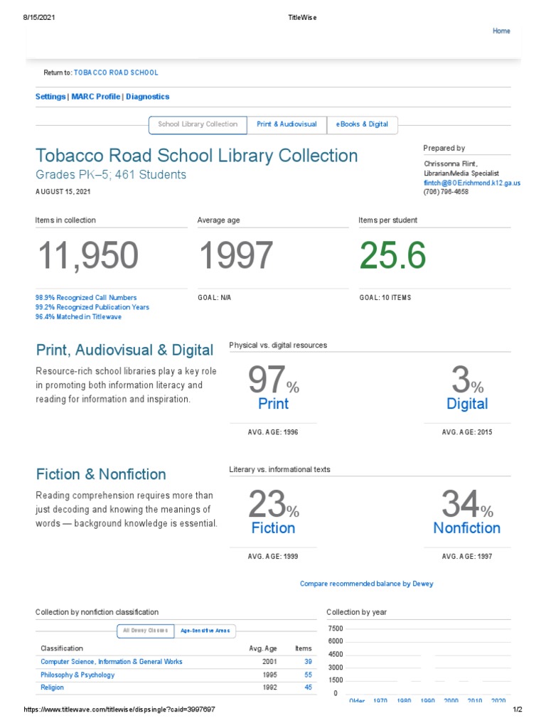 2021-2022 Collection Analysis | PDF | Libraries | School Library