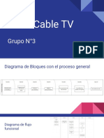 Caso de Estudio Cable TV