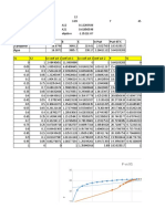 A B C LN Psat Psat-45°C 2-Propanol Agua: Pvsx1