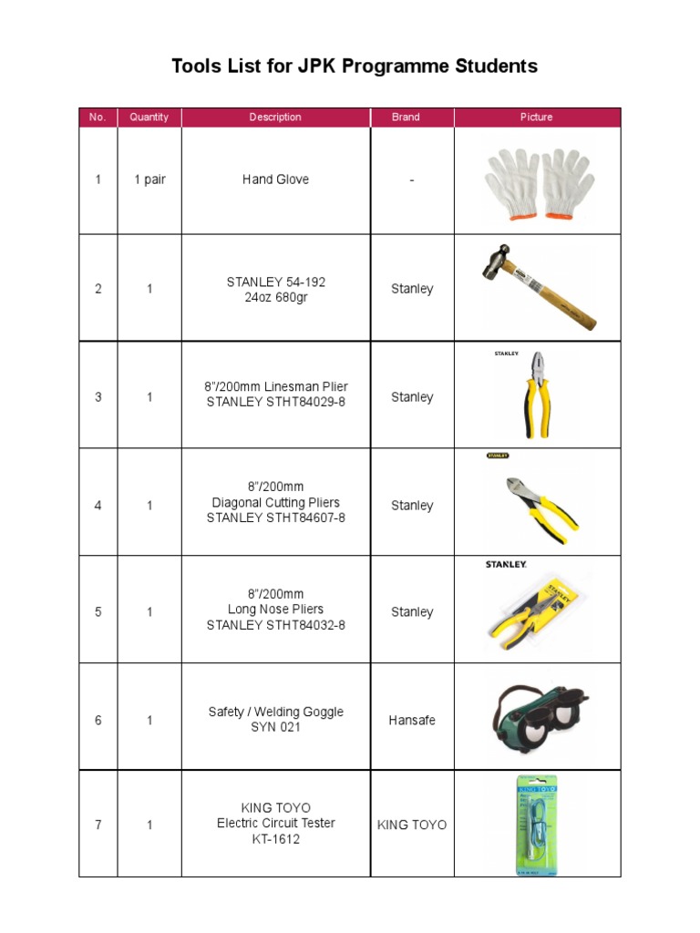 Tools List For JPK Programme Students-1 | PDF | Tools | Mechanical ...