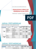 TATACARA_e_KARNIVAL_PENGUKUHAN_KURIKULUM_PENDIDIKAN_ISLAM_DAERAH (1)