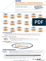 -esquema-presunción-decostos-trabajador-independiente 05032020