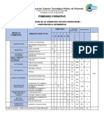 Itinerario de Computación e Informática