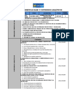 ADE2 - Administración de La Producción