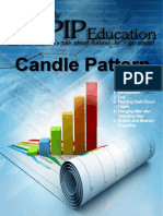 Candle Pattern