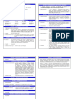 EXSAFLUX 200 MSDS