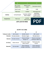 APGAR