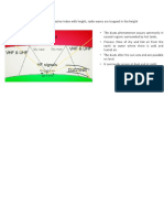 DUCTS MW planning