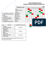 Jadwal Ekstra Siaga Persiapan Lks TK Kwarran 08